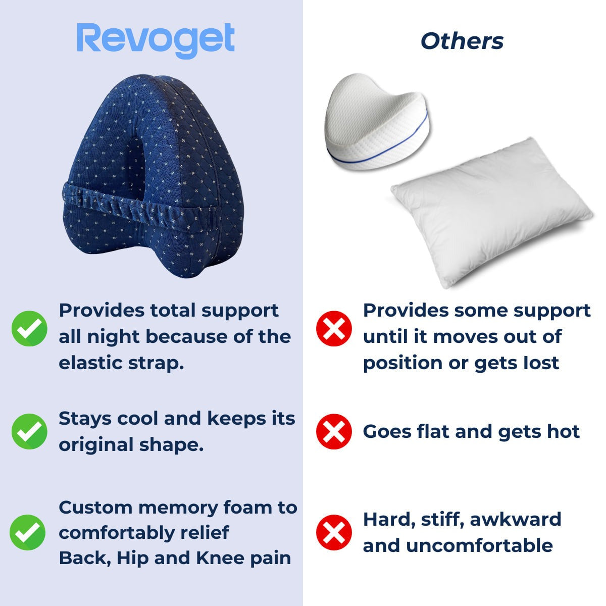 Revoget Alignment Pillow compared with other pillows