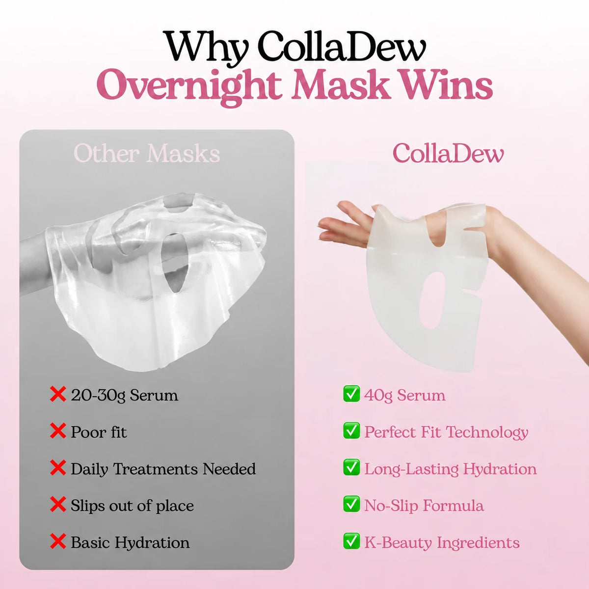 CollaDew Overnight Mask product gallery image 11